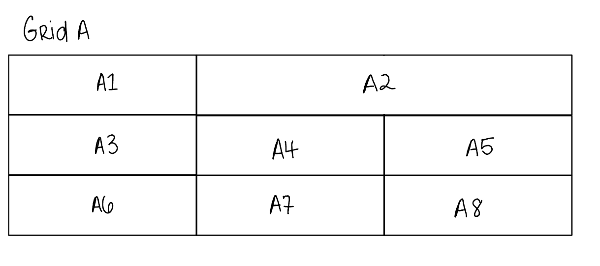 Drawing of Grid A